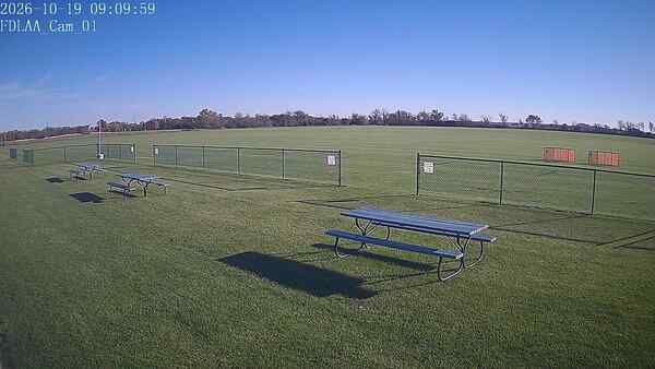 North-East Camera