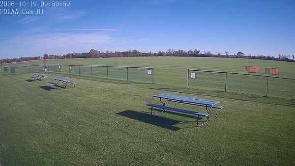 North-East Camera