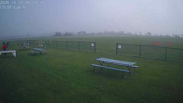 North-East Camera