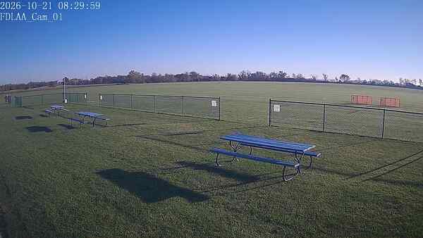 North-East Camera