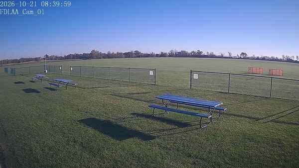 North-East Camera