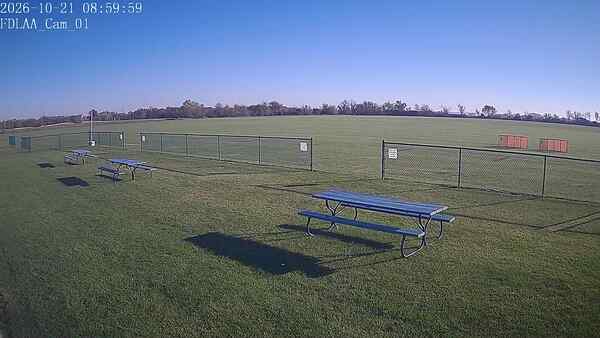 North-East Camera
