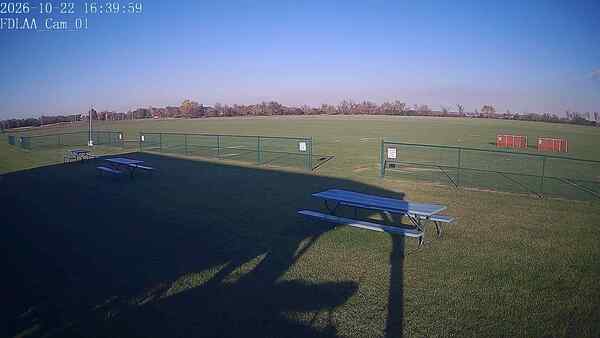 North-East Camera