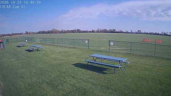 North-East Camera