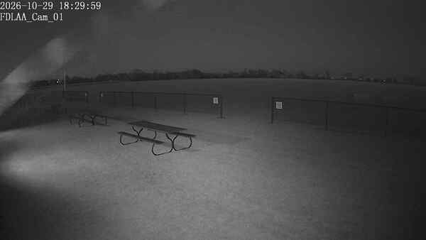 North-East Camera